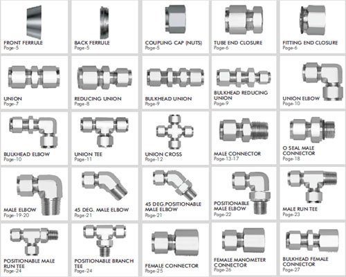 INSTRUMENT FITTINGS